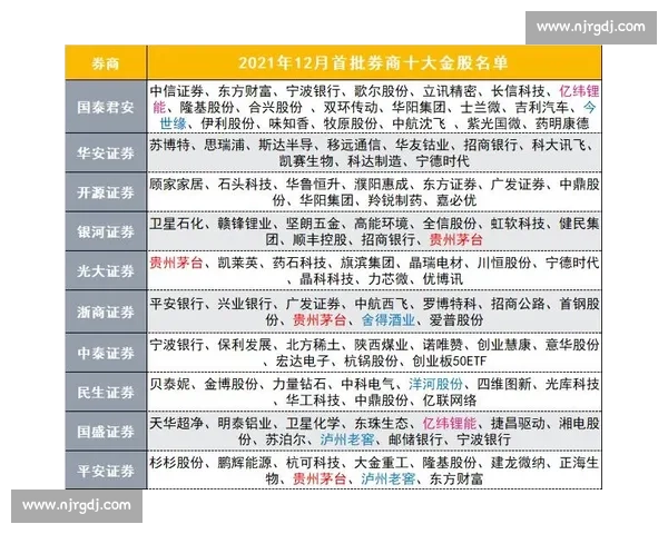 第戎迎战朗斯焦点对决法甲积分榜走势关键一役胜负影响赛季格局